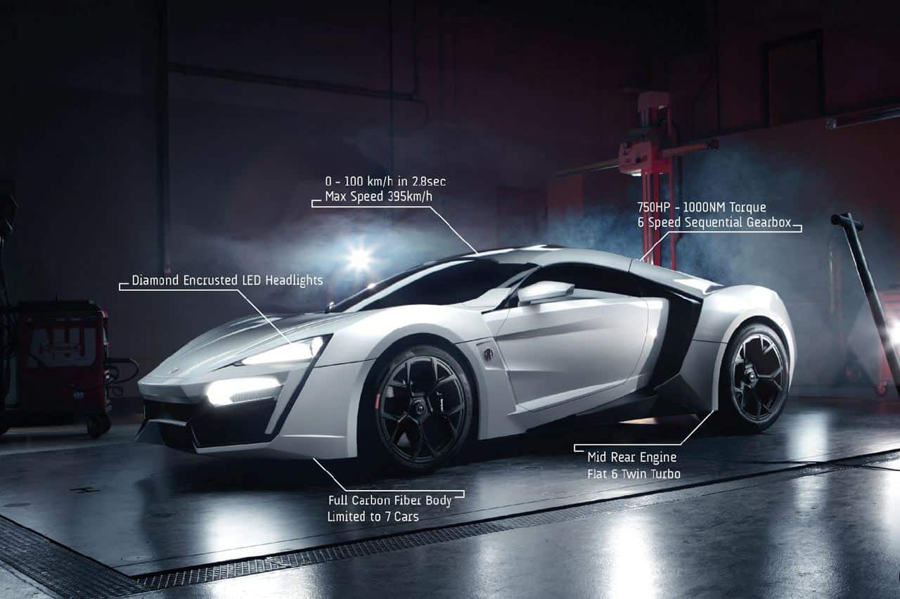 inside w motors, creators of the lykan hypersport